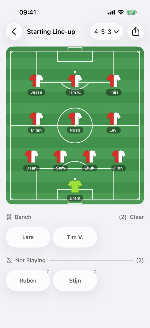 The Pingel starting line-up: eleven players in a 4-3-3 on a football pitch, with two on the bench and two not playing.