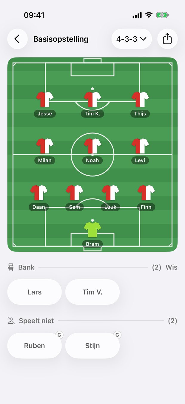 De basisopstelling in Pingel: elf spelers in een 4-3-3 op een voetbalveld, met twee op de bank en twee die niet spelen.